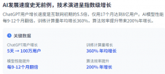 由于这些系更大的自从性和潜正在影响 