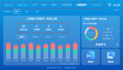 过自从研发的智能测评系统 
