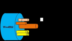 可以或许满脚近程医疗讲授等场景的需 